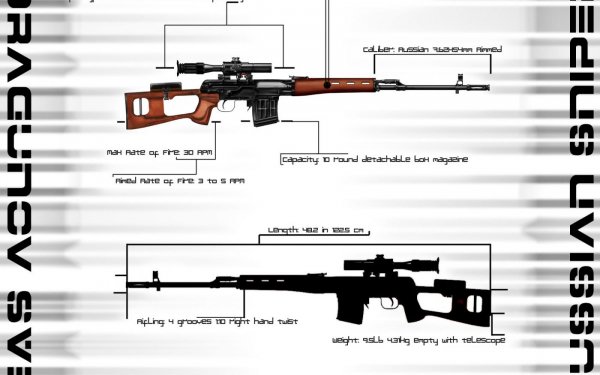 Military - Schematic Wallpapers and Backgrounds