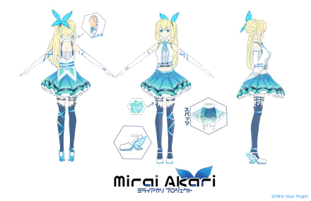 Mirai Akari Anime Virtual Youtuber HD Desktop Wallpaper | Background Image