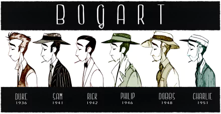 Humphrey Bogart movie Casablanca HD Desktop Wallpaper | Background Image