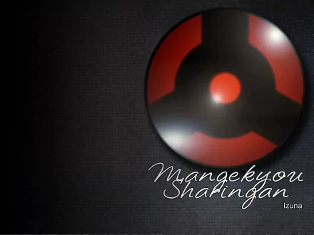 A striking HD desktop wallpaper featuring the Mangekyō Sharingan from the anime Naruto, complemented by a dark textured background and elegant text.