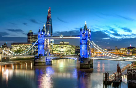 A 4K Ultra HD view of London’s iconic Tower Bridge spanning the Thames River at dusk, with city skyscrapers including The Shard in the background.
