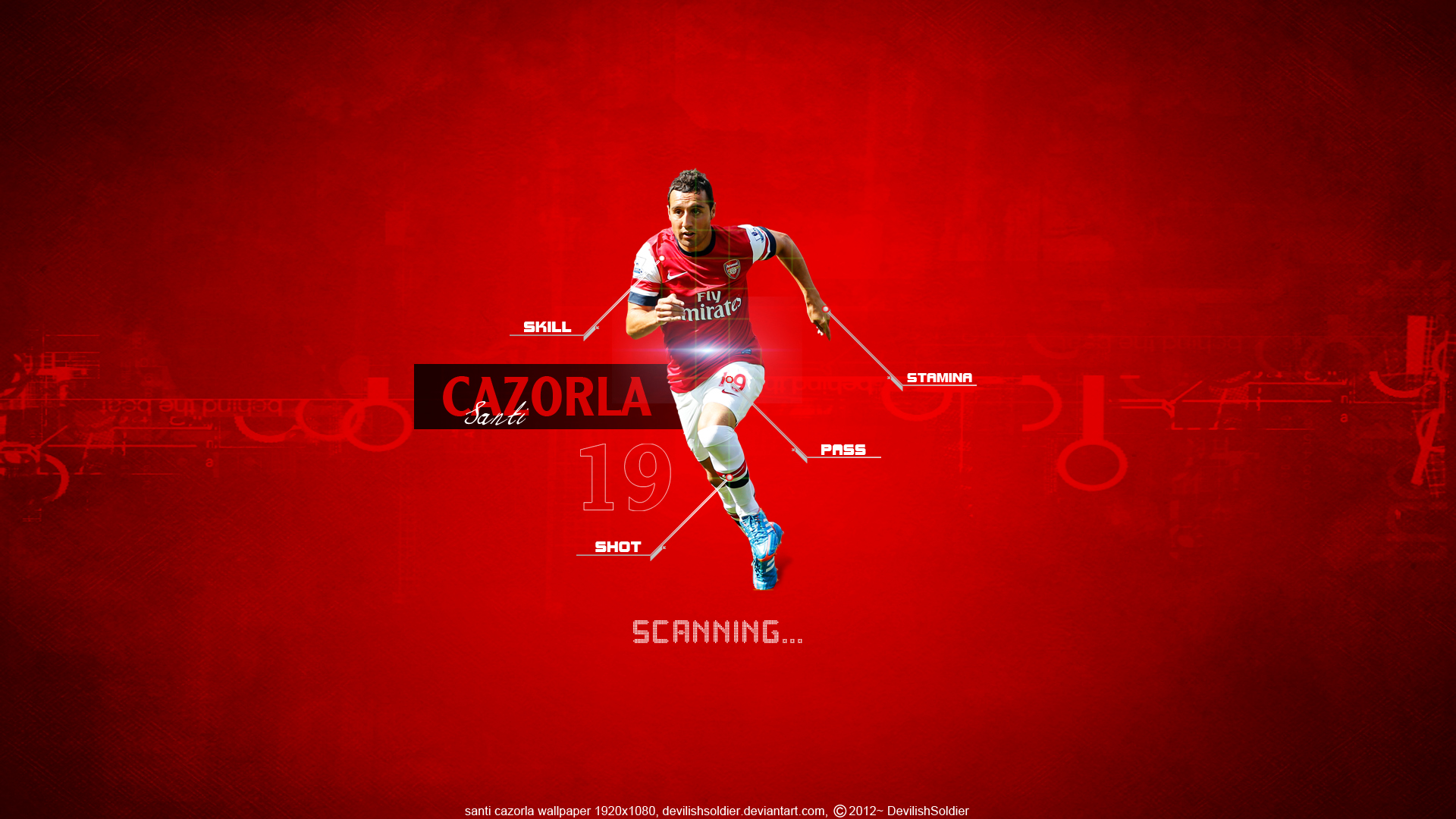 Sports Santi Cazorla HD Wallpaper | Background Image