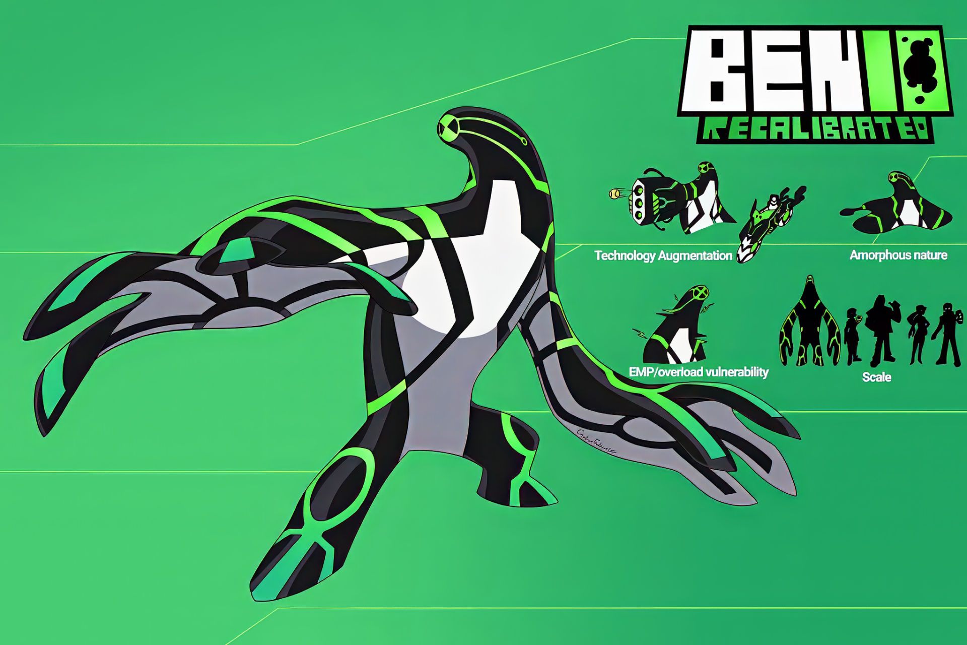 A vibrant HD wallpaper featuring Upgrade from the 2016 Ben 10 series, showcasing his unique design and abilities against a green background.