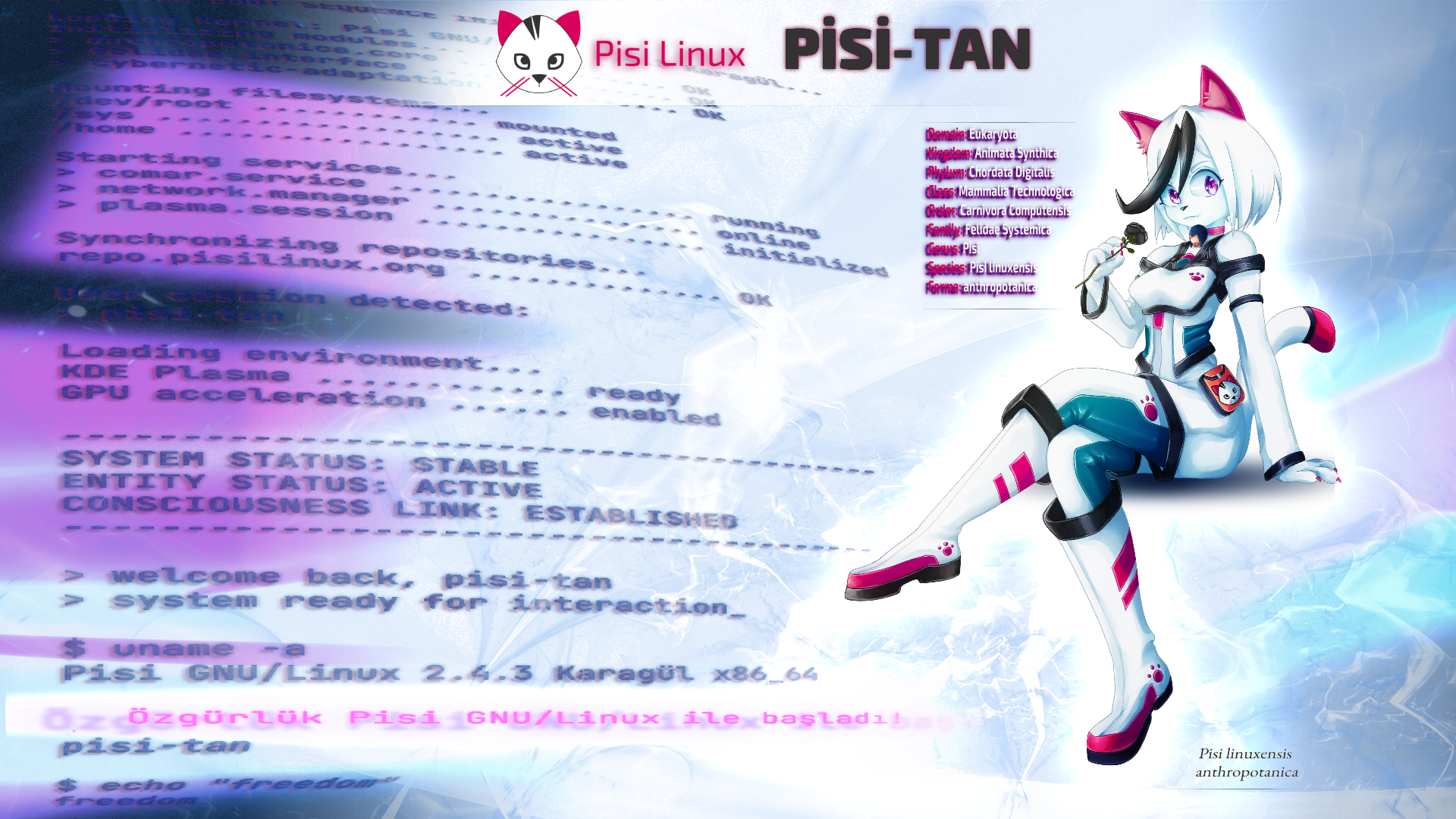 HD PC wallpaper of Pisi Linux mascot Pisi‑tan — a moefied anthropomorphic cat girl (furry) in a futuristic suit with headphones, posed over a blurred Linux terminal and Pisi Linux logo.