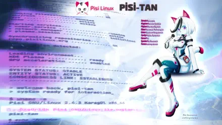 HD PC wallpaper of Pisi Linux mascot Pisi‑tan — a moefied anthropomorphic cat girl (furry) in a futuristic suit with headphones, posed over a blurred Linux terminal and Pisi Linux logo.