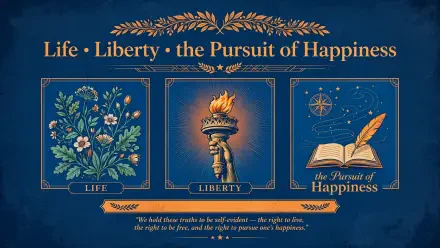 HD PC wallpaper poster: Life • Liberty • the Pursuit of Happiness in three panels — Life (flowers), Liberty! (Statue of Liberty torch), Pursuit of Happiness (open book & compass).
