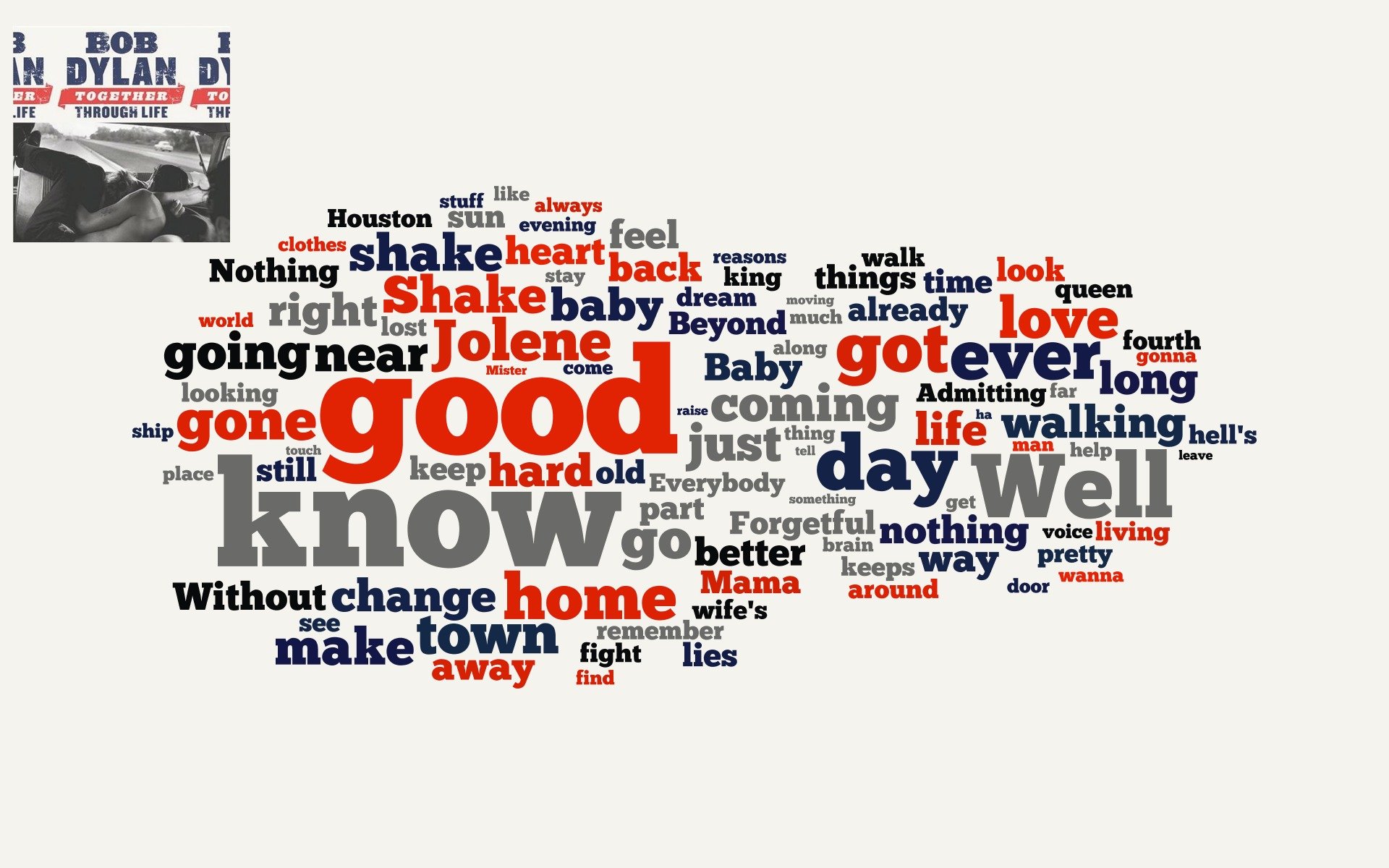 Download Misc Word HD Wallpaper