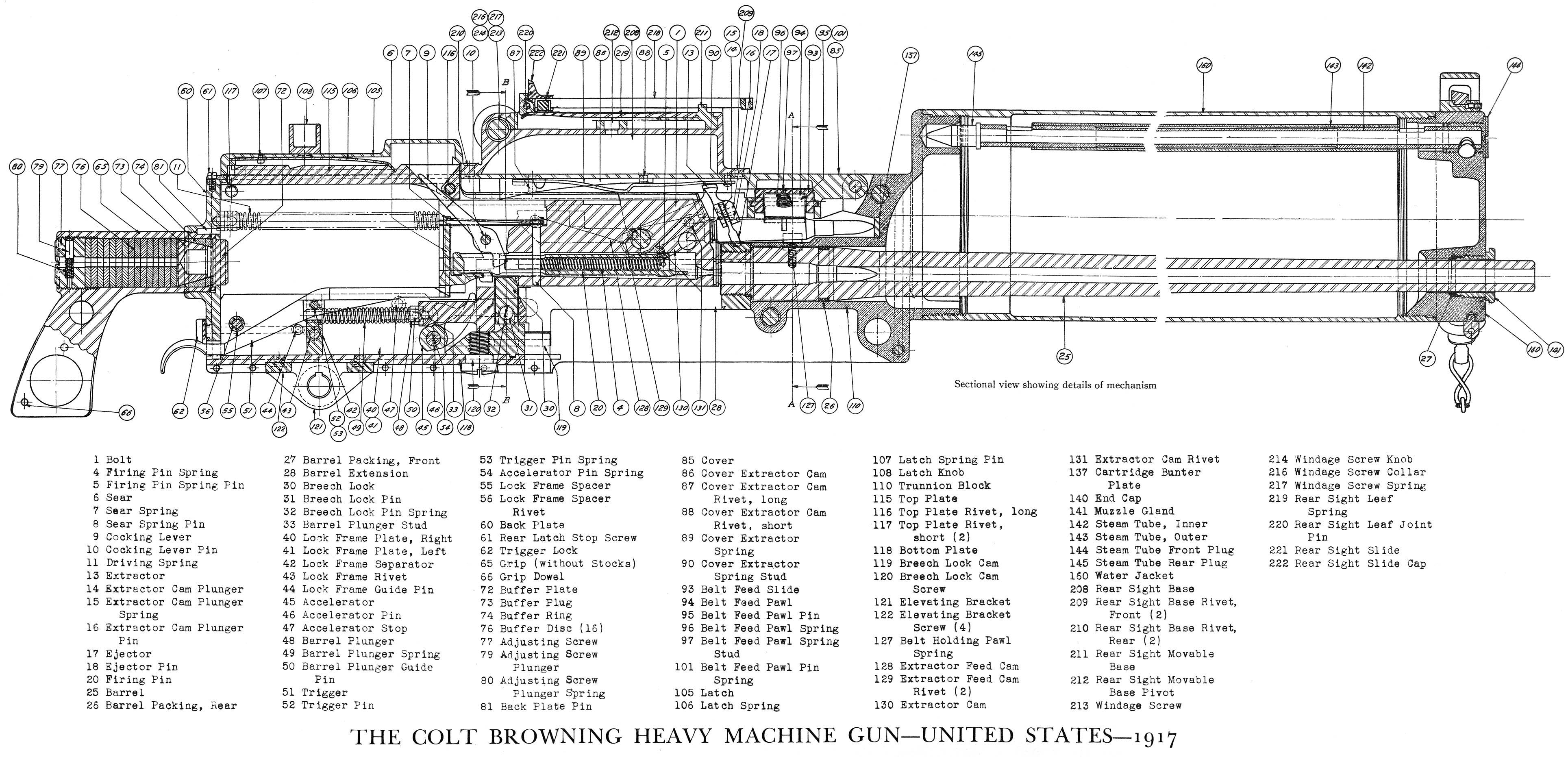 1 M1917 Colt-browning Heavy Machine Gun HD Wallpapers ... 47 quot lg scarlet tv wiring diagram 