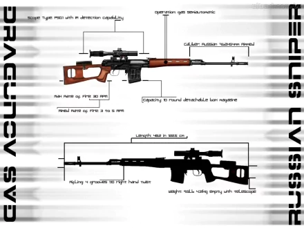 HD PC desktop wallpaper featuring a detailed man-made schematic of the Dragunov SVD sniper rifle with labeled parts and specifications.