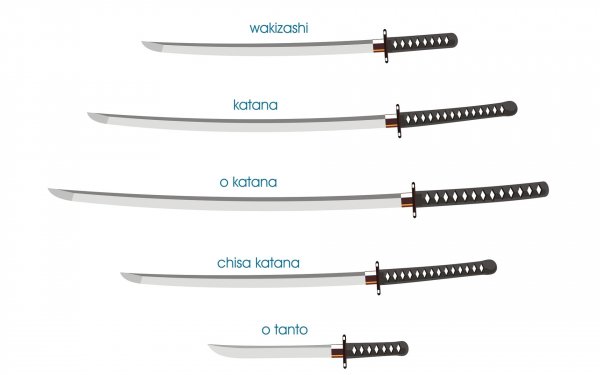 Artístico Oriental Espada Arma Katana Fondo de pantalla HD | Fondo de Escritorio