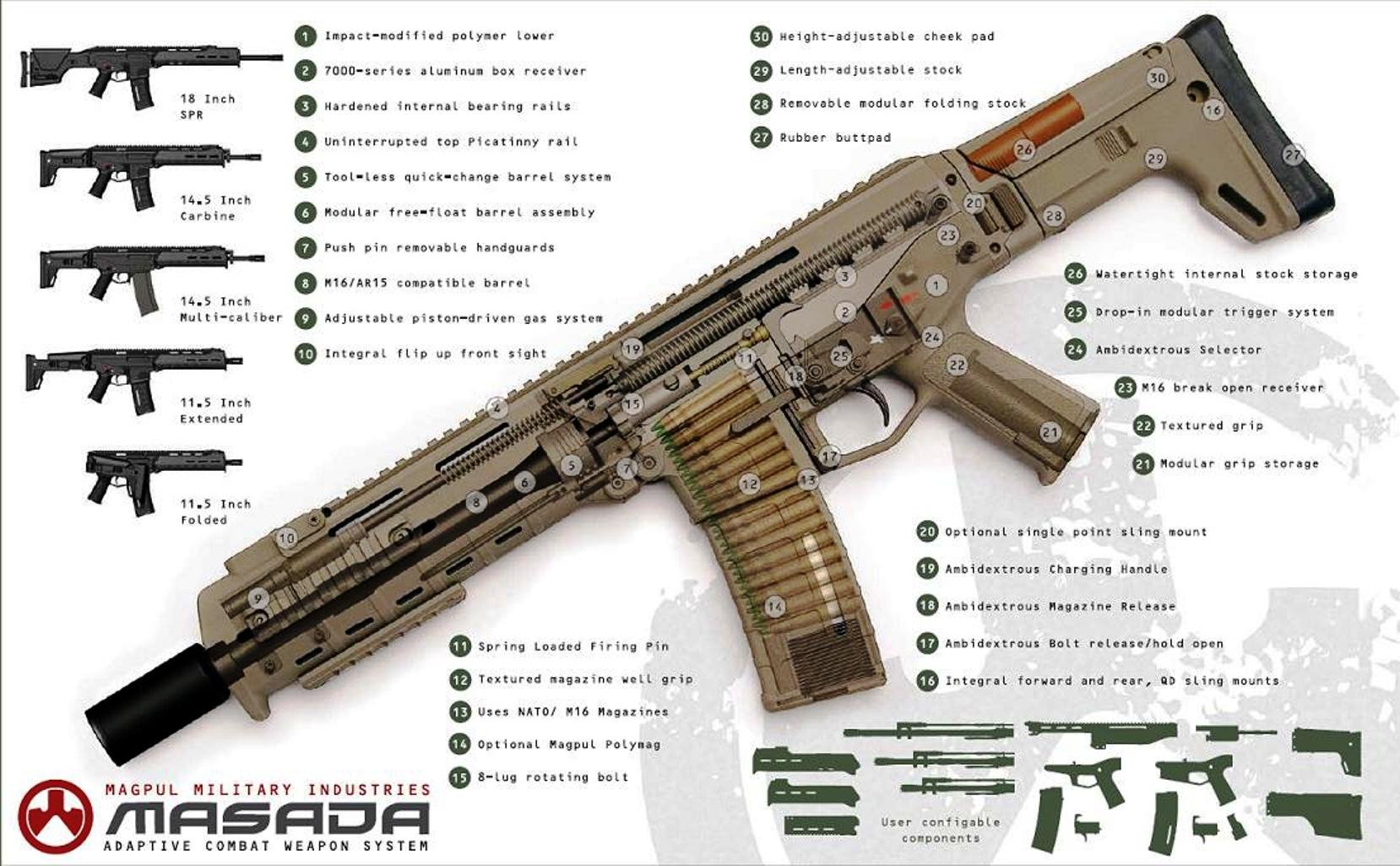 HD desktop wallpaper featuring a detailed man-made assault rifle with labeled parts and multiple small firearm illustrations arranged around it.