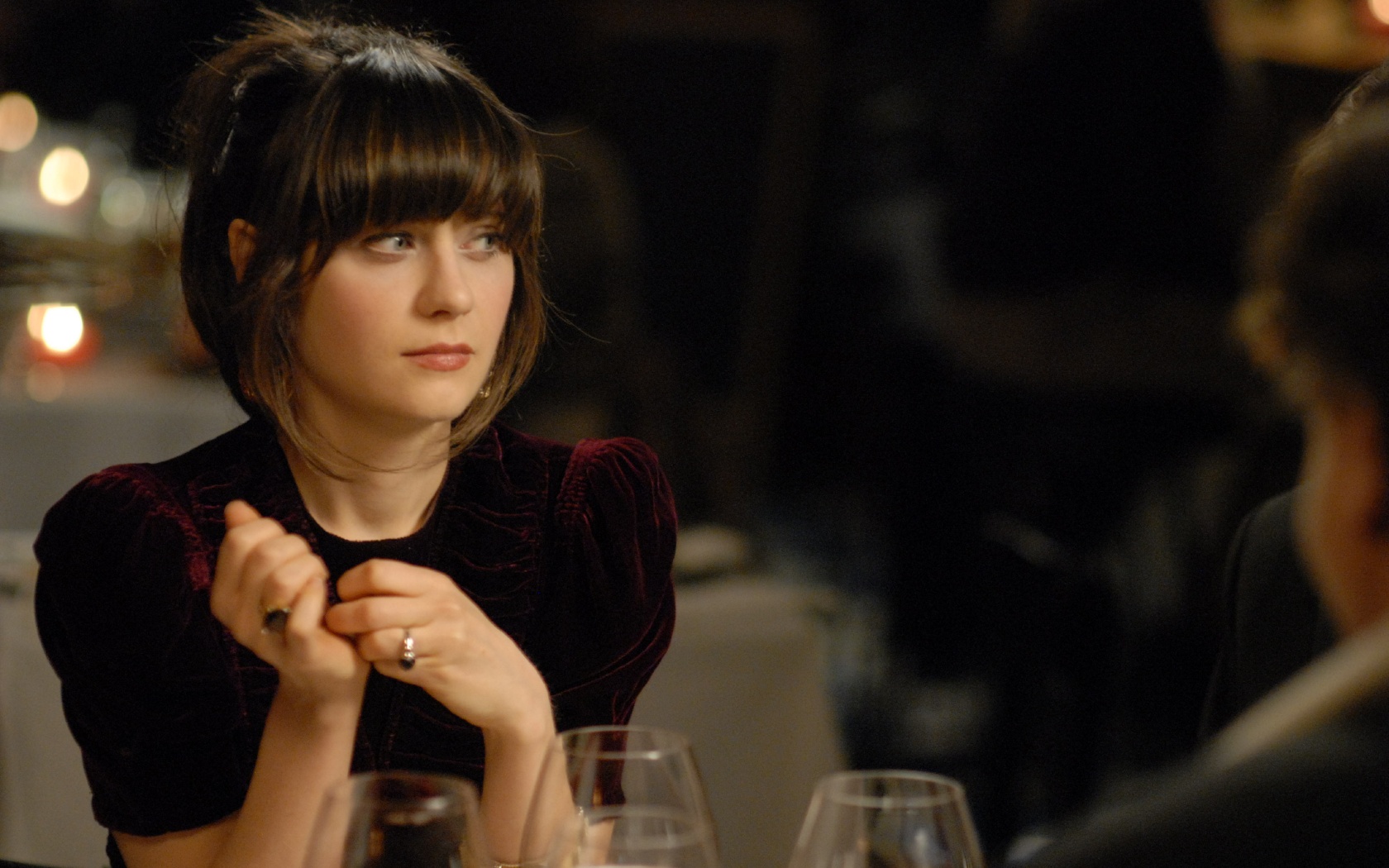 Download Celebrity Zooey Deschanel Wallpaper