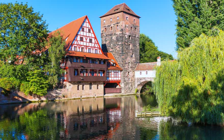 A picturesque view of a historic building by the river in Nuremberg, Germany, showcasing charming architecture amid lush greenery. 4K Ultra HD wallpaper.