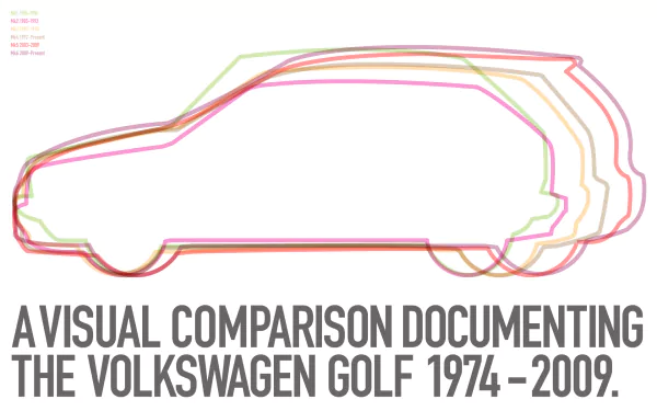 vehicle Volkswagen Golf HD Desktop Wallpaper | Background Image