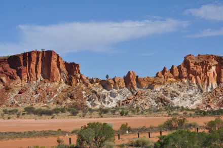 HD desktop wallpaper showcasing the rugged dirt landscape of Australia’s outback desert under a clear blue sky.