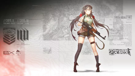 video game Girls Frontline HD Desktop Wallpaper | Background Image