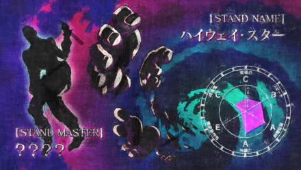 Highway Star (Jojo's Bizarre Adventure) Yuya Fungami Anime Jojo's Bizarre Adventure HD Desktop Wallpaper | Background Image