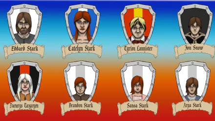  A Song of Ice and Fire - A Game of Thrones POV Characters by FrostwhitePhoenix