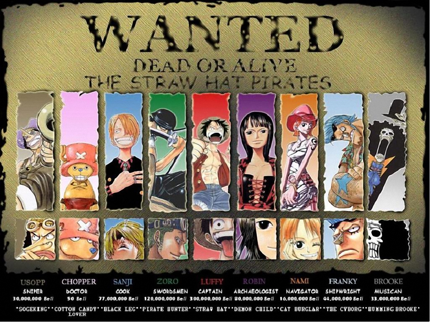 One Piece characters gathering together for an adventure
